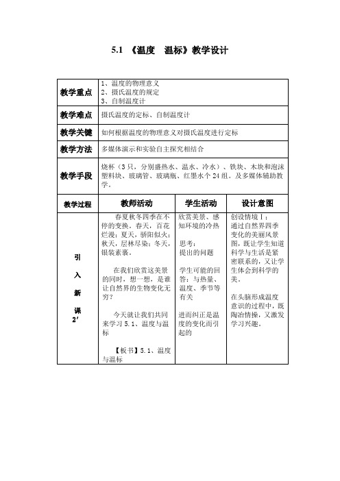 沪教版八年级物理第二学期第五章5.1温度温标课程教学设计