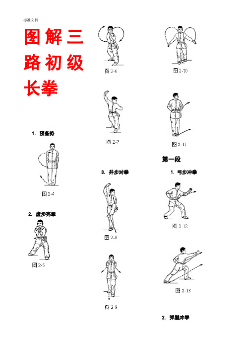 现用图解三路初级长拳(太好用了)