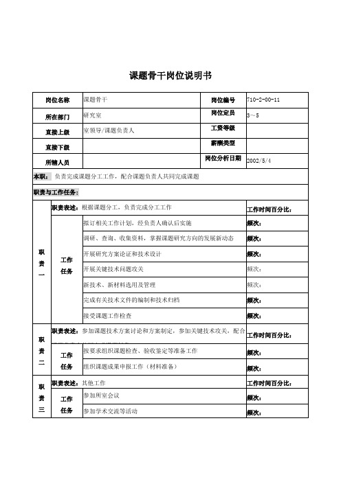 重工研究所课题骨干岗位说明书