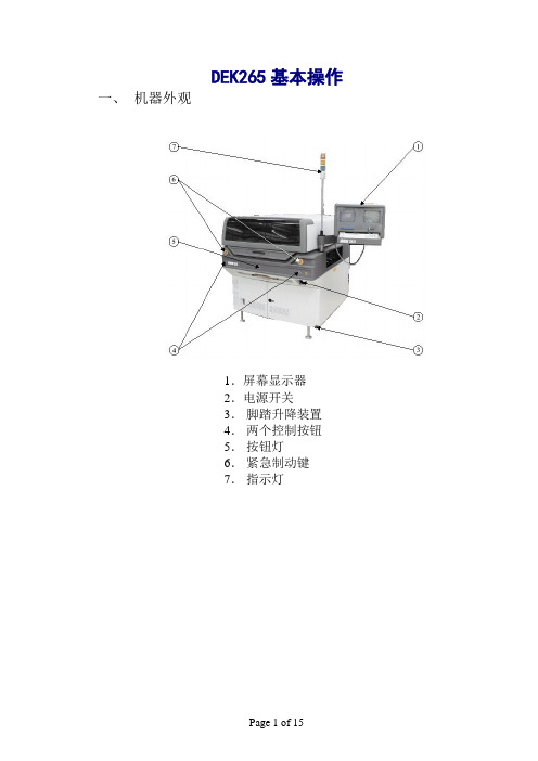 印刷机操作手册_DEK265