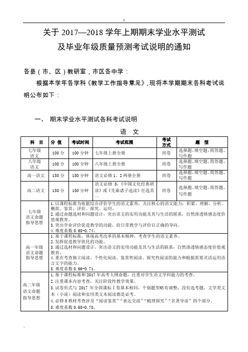 关于2017-2018学年上期期末学业水平测试-(2337)