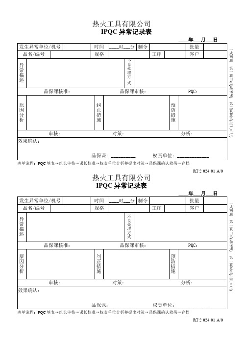 PQC异常记录表
