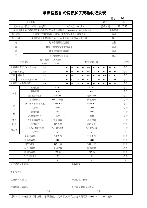 承插型盘扣式钢管脚手架验收记录表1-1