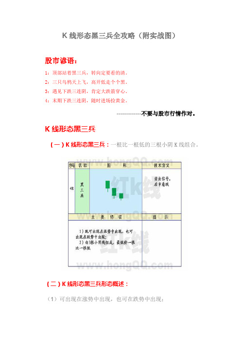 最新k线形态黑三兵全攻略(附实战图