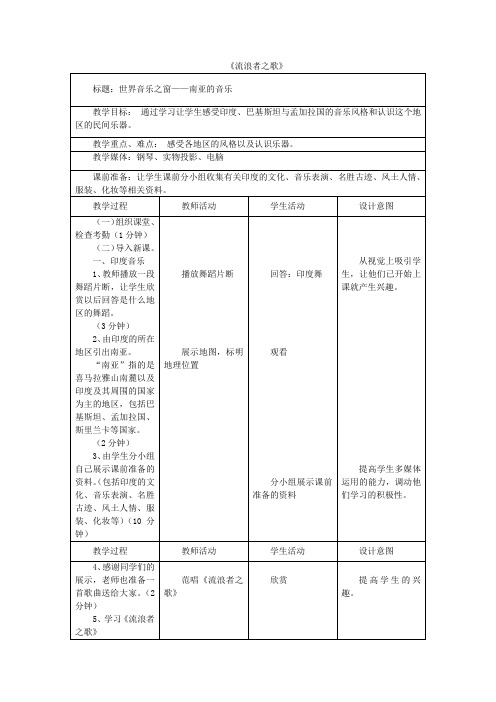 东南亚民歌 (2)