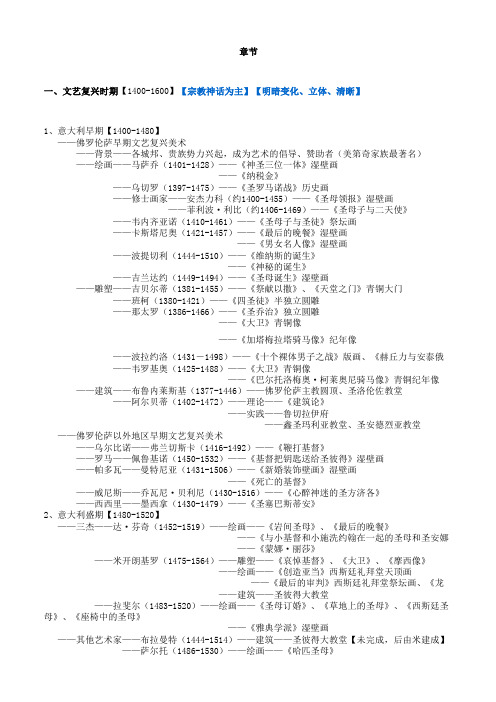 外国美术史总结(文艺复兴-后印象)