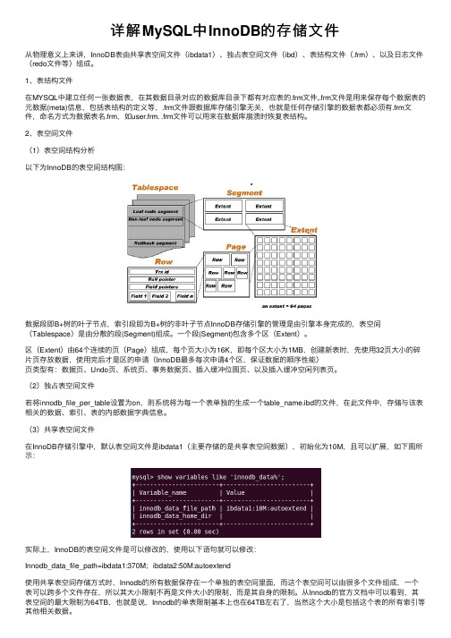 详解MySQL中InnoDB的存储文件