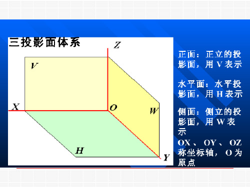 工程制图(英汉双语对照)_1组合体三视图画法 2