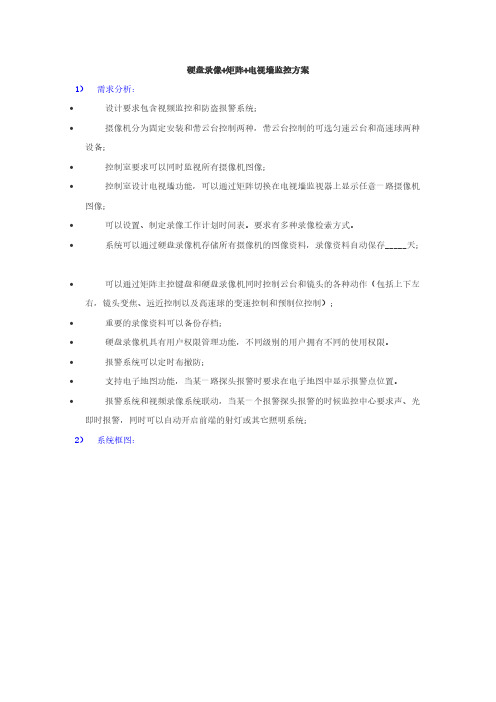 硬盘录像+矩阵+电视墙监控方案 - 硬盘录像+矩阵+电视墙监控方案