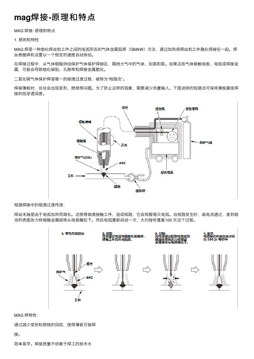 mag焊接-原理和特点
