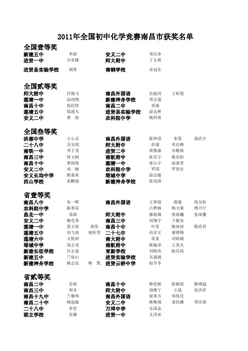 初三全国化学竞赛获奖名单
