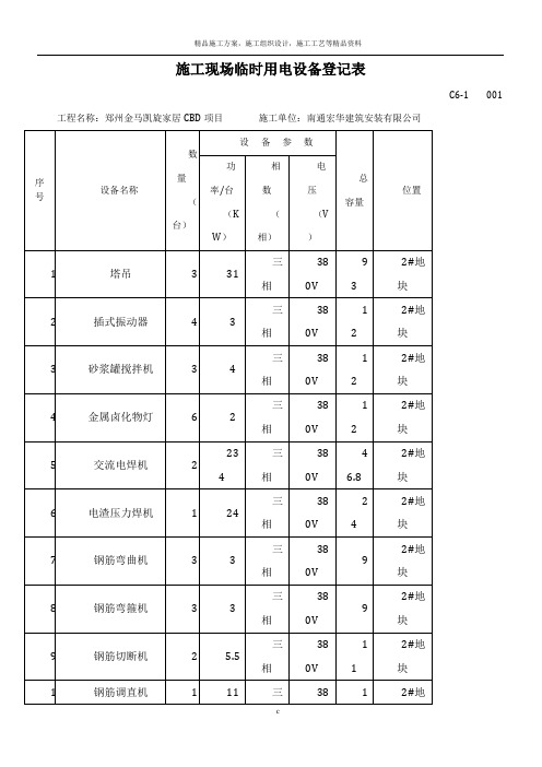 施工现场临时用电设备登记表