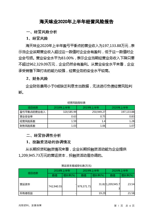 海天味业2020年上半年经营风险报告