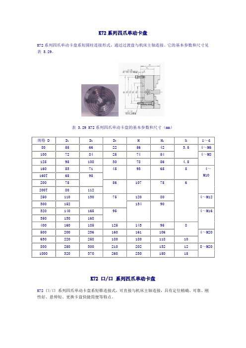 K72系列四爪单动卡盘