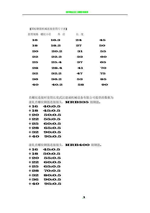 国标钢筋机械连接套筒尺寸表