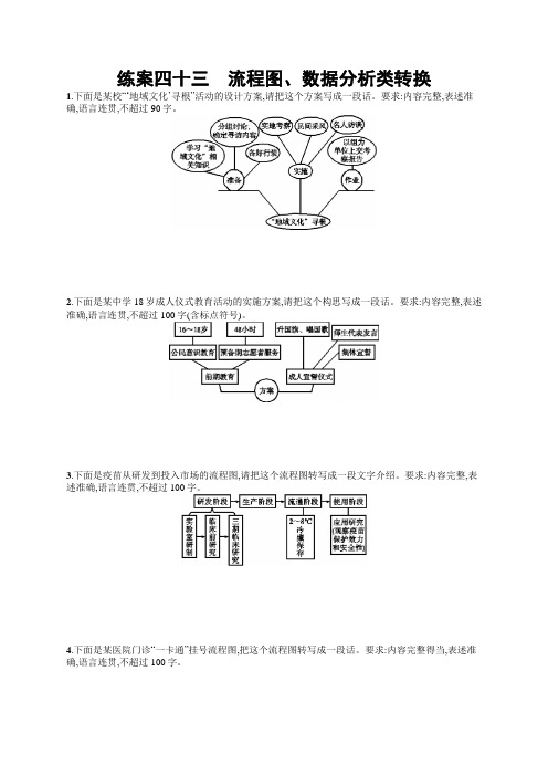 2020版高考语文(全国版)一轮复习练案43+流程图、数据分析类转换+Word版含解析