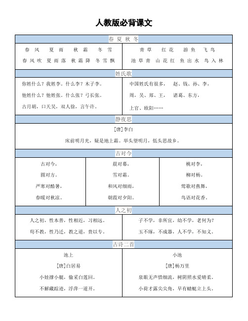 人教版必背课文日积月累