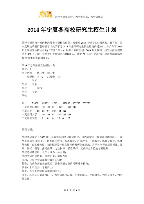 2014年宁夏各高校研究生招生计划