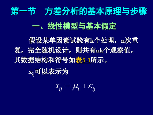 生物统计——方差分析的基本原理与步骤