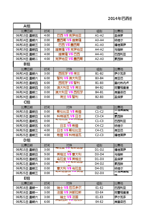 2014年世界杯足球赛对阵表