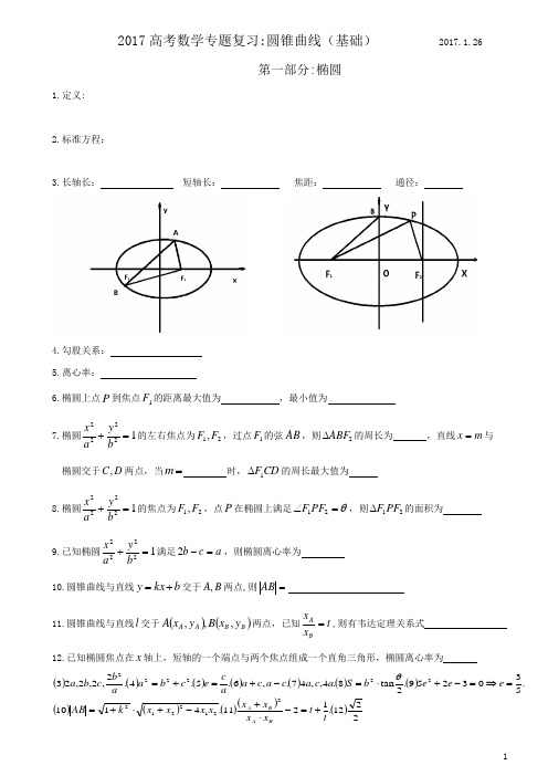 2017高考数学专题复习：圆锥曲线(基础)