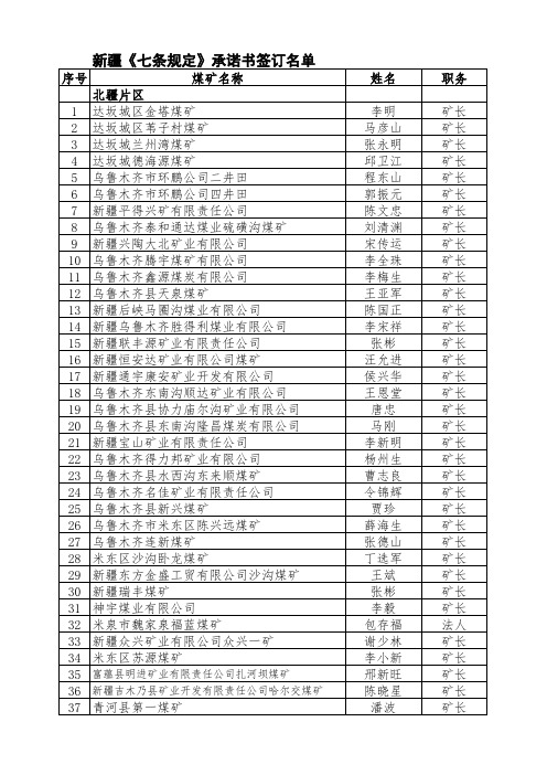 25、新疆《七条规定》承诺书签订名单