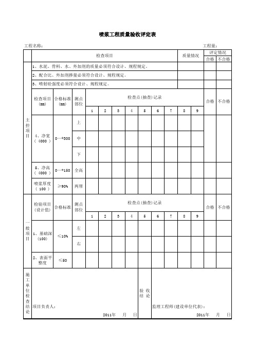 喷浆工程质量验收评定表