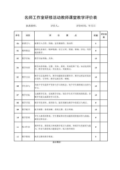 名师工作室研修活动教师课堂教学评价表