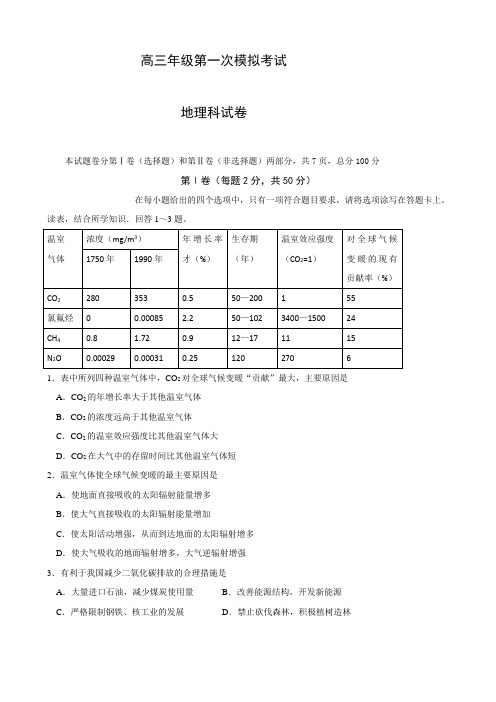辽宁省东北育才学校 高三一模考试地理试题
