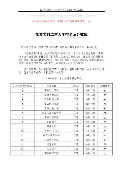 2019年江苏文科二本大学排名及分数线-推荐word版 (2页)