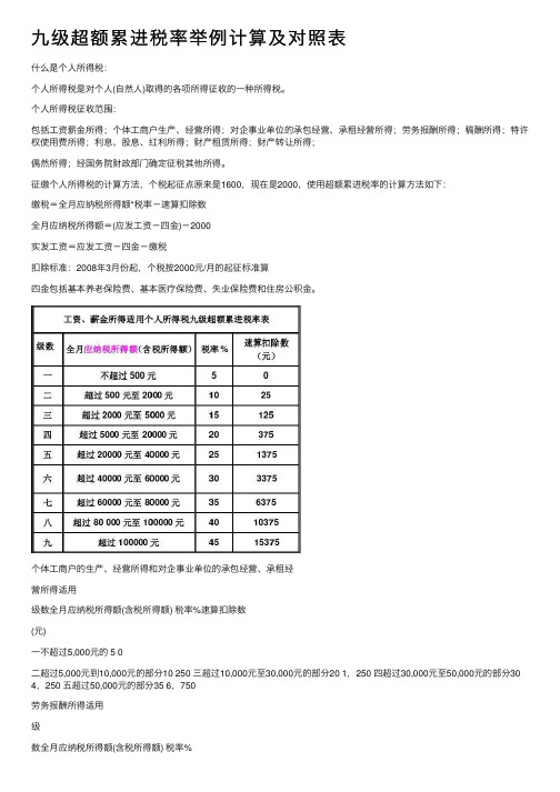 九级超额累进税率举例计算及对照表