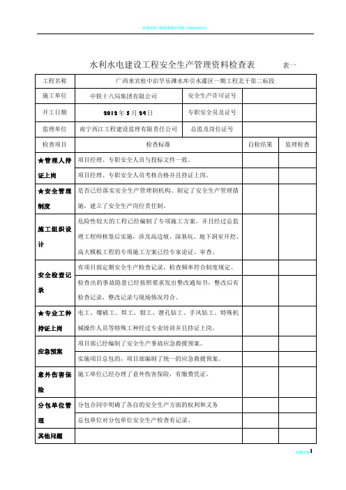 水利水电建设工程安全生产检查表