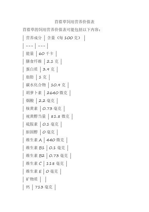 苜蓿草饲用营养价值表