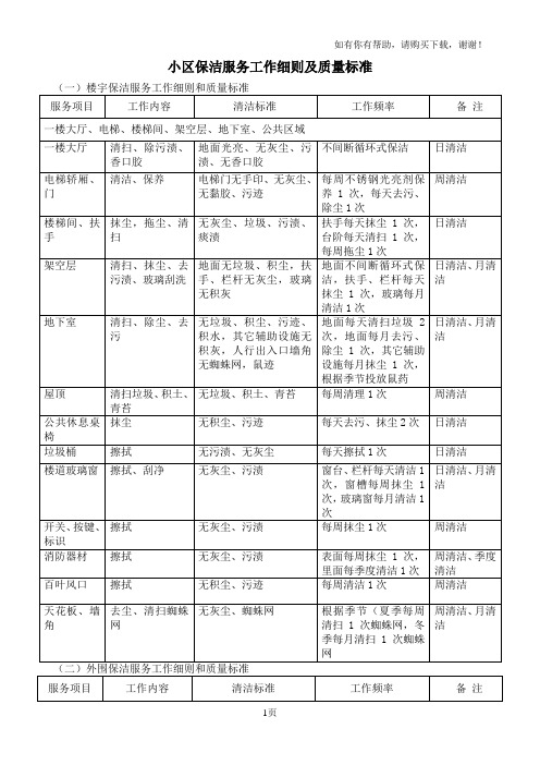 保洁服务工作细则及质量标准