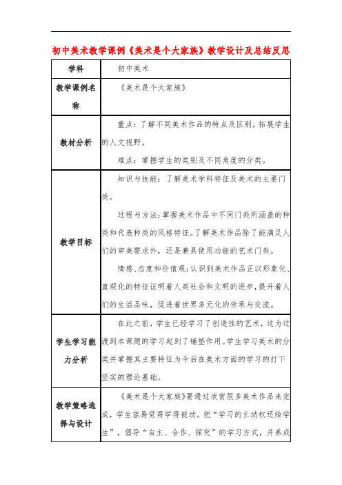 初中美术教学课例《美术是个大家族》教学设计及总结反思