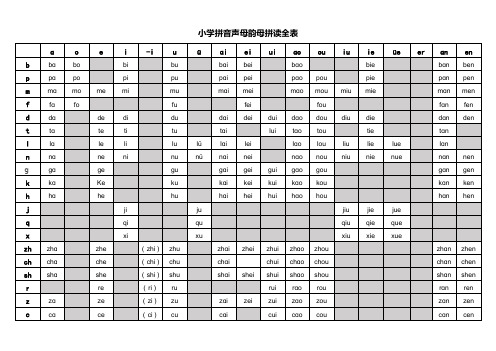 小学拼音声母韵母拼读全表