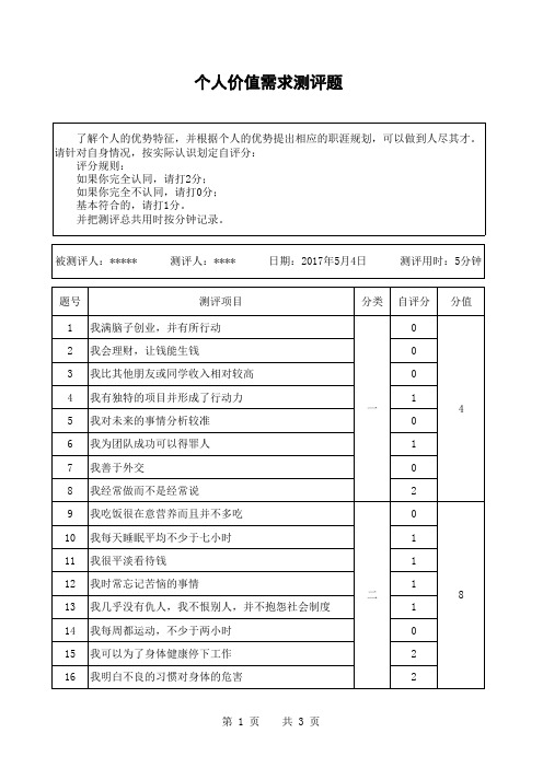 价值需求测评表-分析报告表 (完整汇总版,含分析案例)