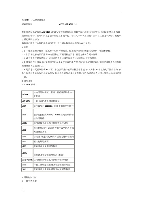 ASTM A36钢材标准