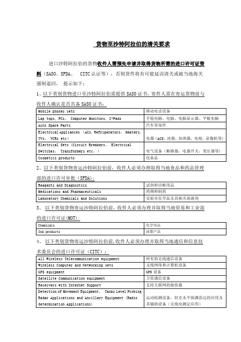 沙特阿拉伯清关新规定