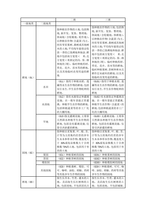 调和三调地类变化对比