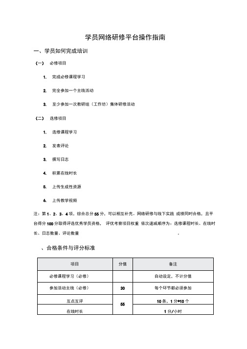 国培操作指南