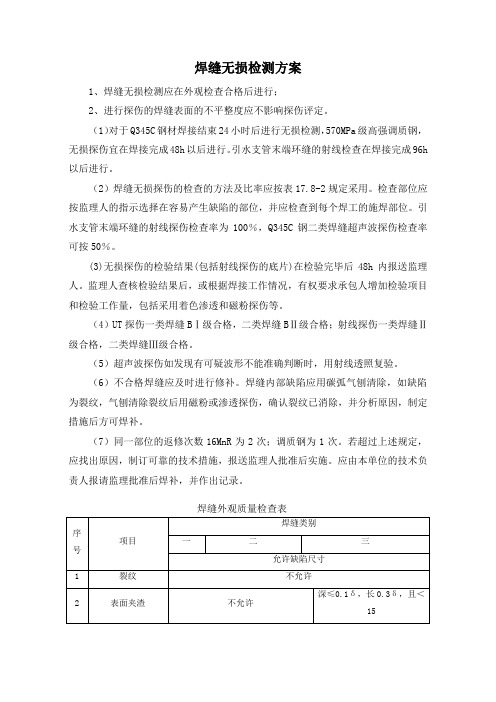 焊缝无损检测方案