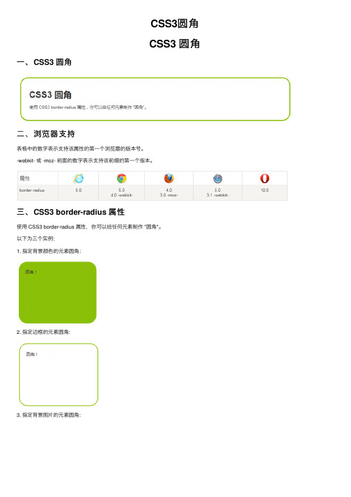 CSS3圆角