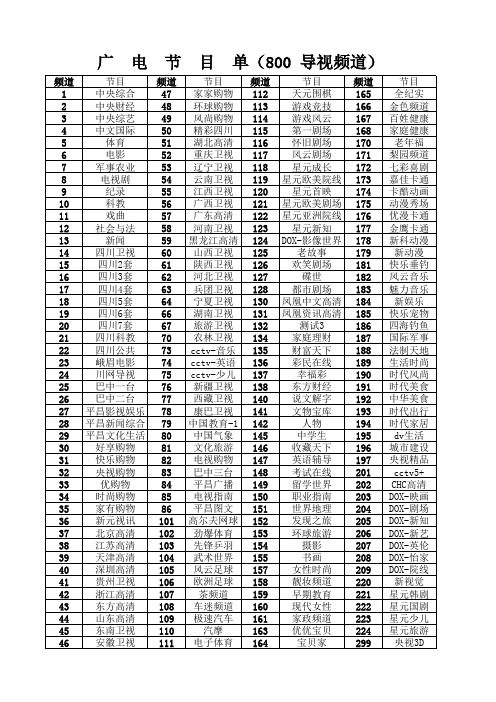 广电节目表