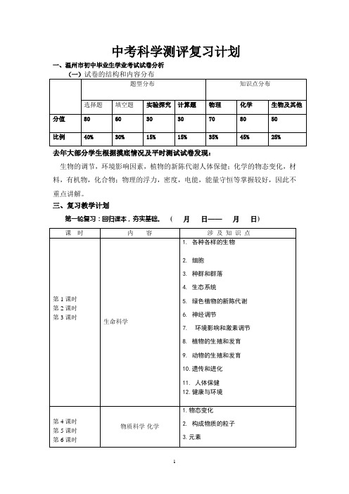 中考科学测评复习课时计划