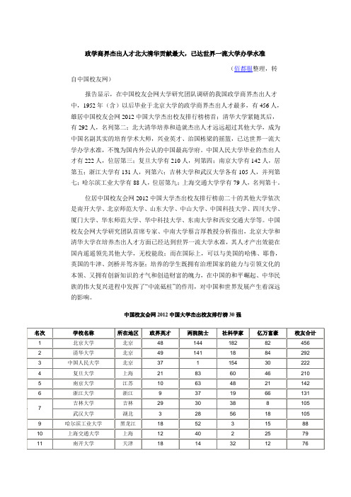 2012中国大学杰出校友榜