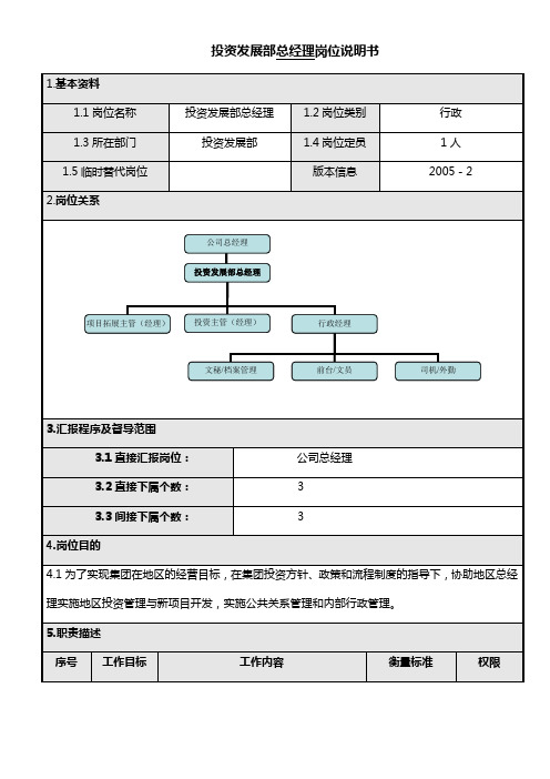 投资发展部总经理岗位说明书