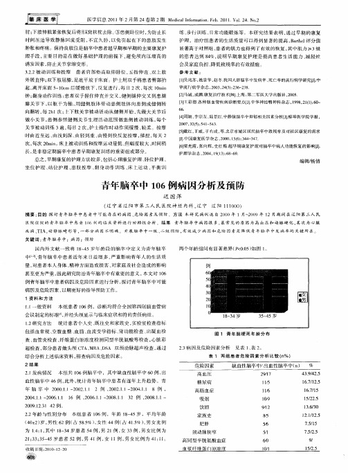 青年脑卒中106例病因分析及预防