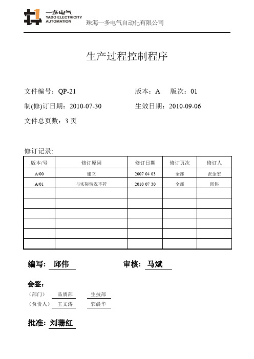 QP-21生产过程控制程序