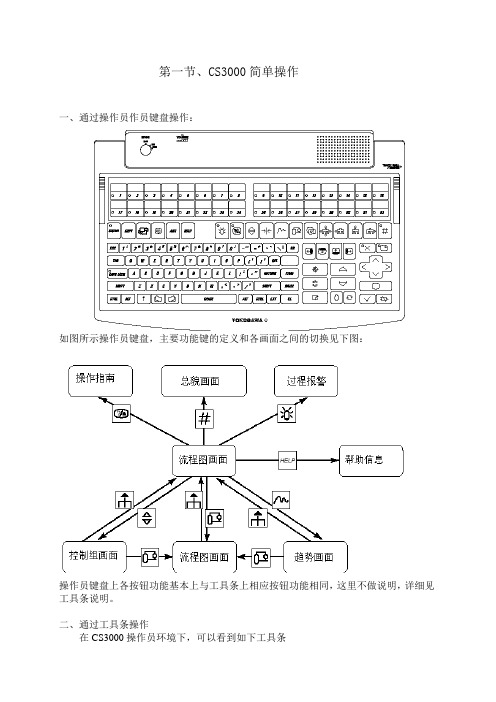 CS3000讲义(专业整理文档)